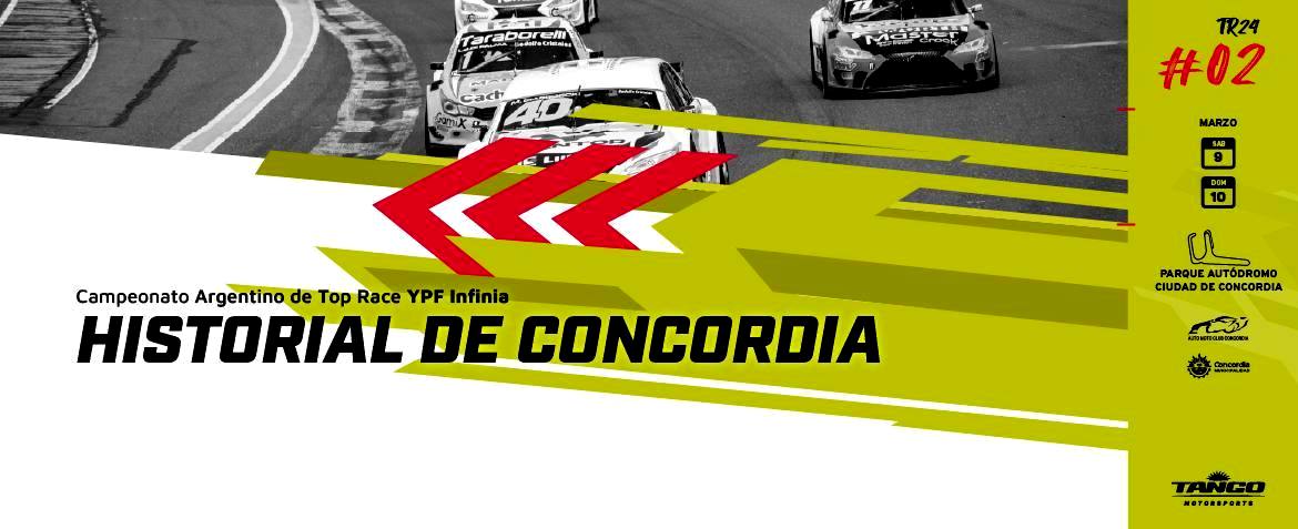 Capítulo 2: Historial de Concordia